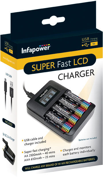 Super Fast LCD Charger