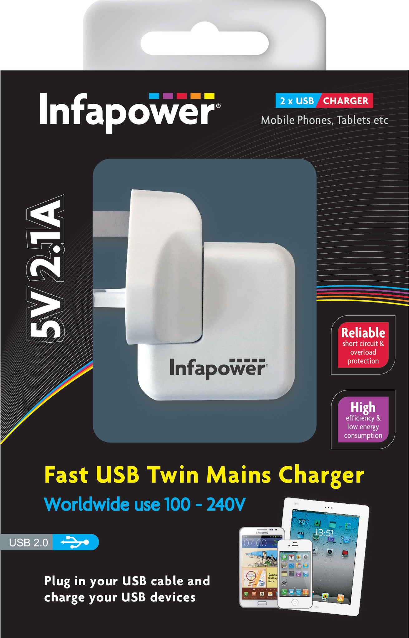 FAST USB TWIN MAINS CHARGER 2100mA